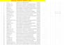 build 700 SEO safe profile backlinks for your site